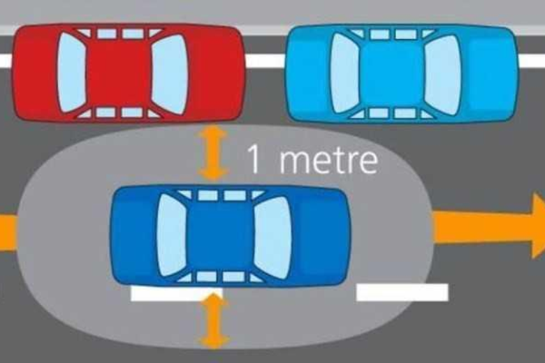 Cách căn ô tô xác định hướng xe di chuyển